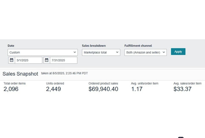 do manage the ppc compaign on amazon ,ebay, walmart